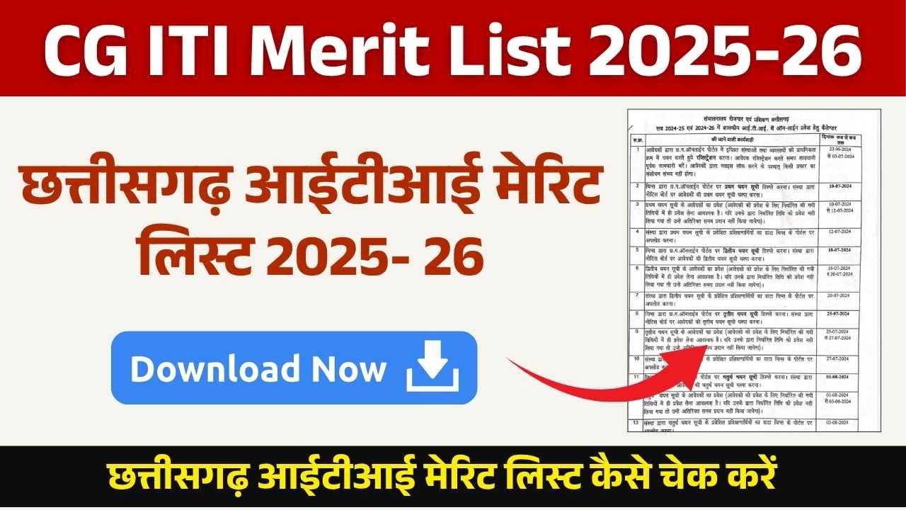 CG ITI Merit List 2025