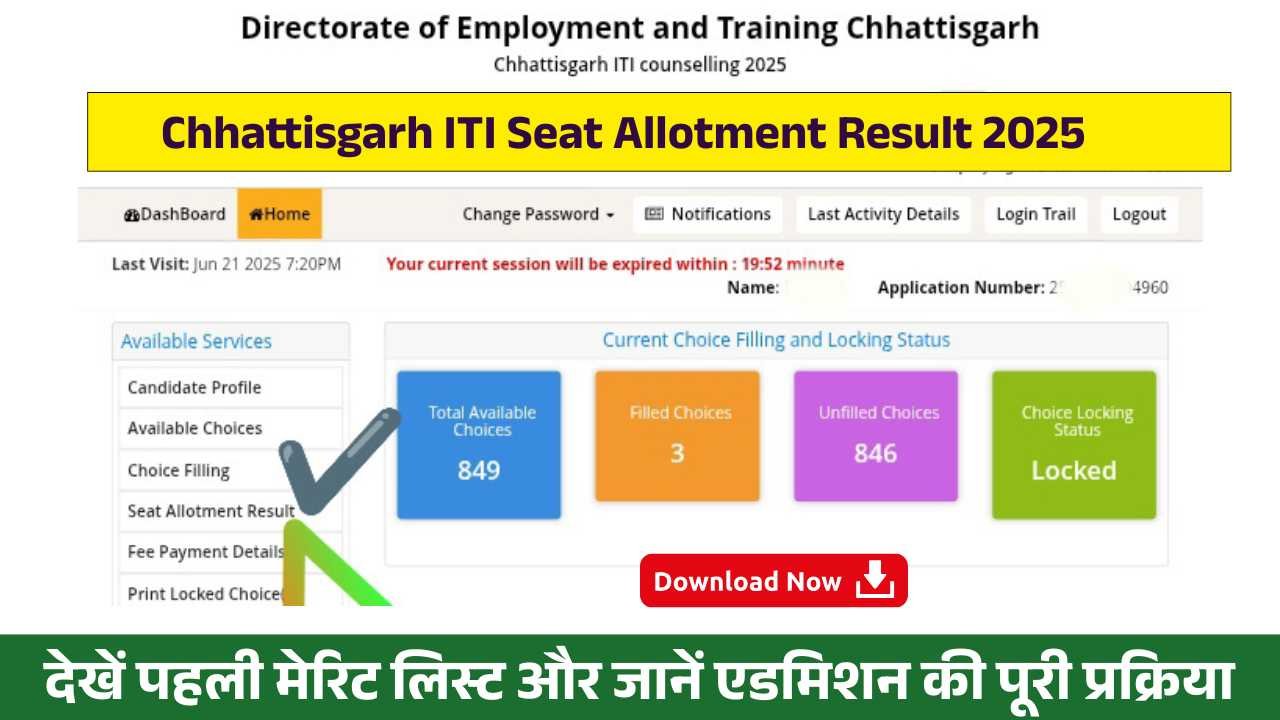 CG ITI Allotment List 2025