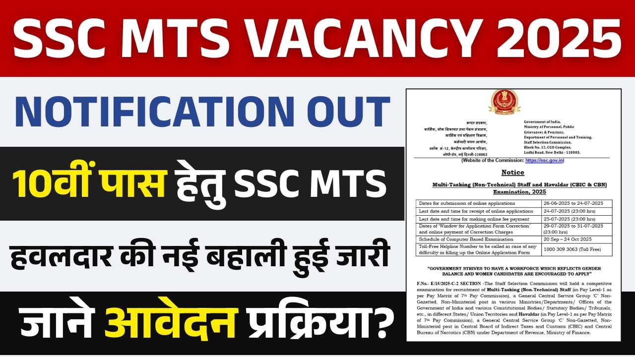 SSC MTS Bharti 2025