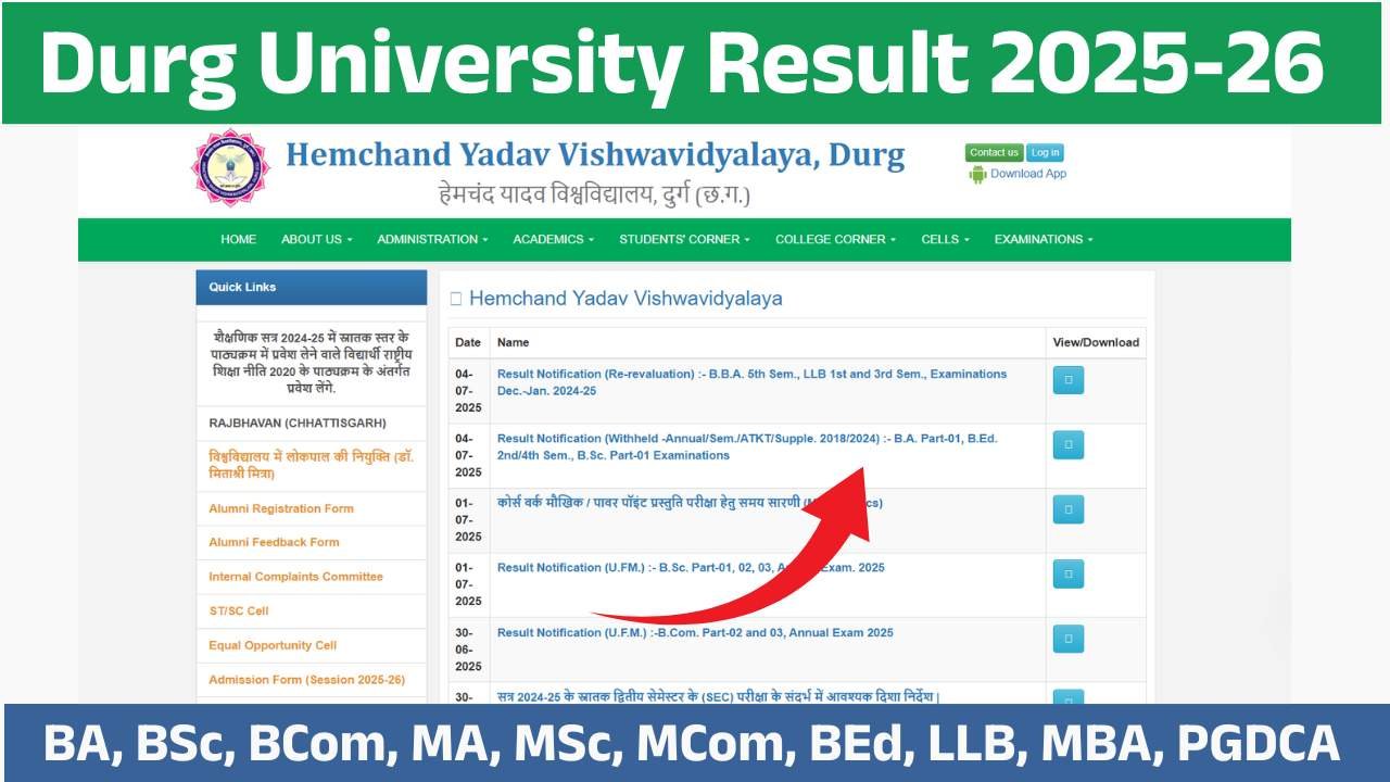 Durg University Result 2025