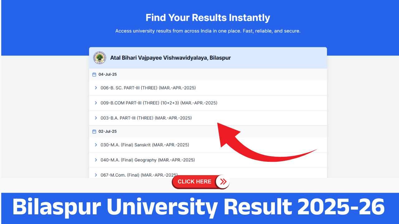 Bilaspur University Result 2025