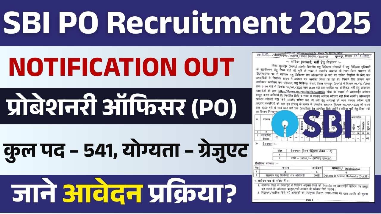 SBI Bank PO Recruitment 2025