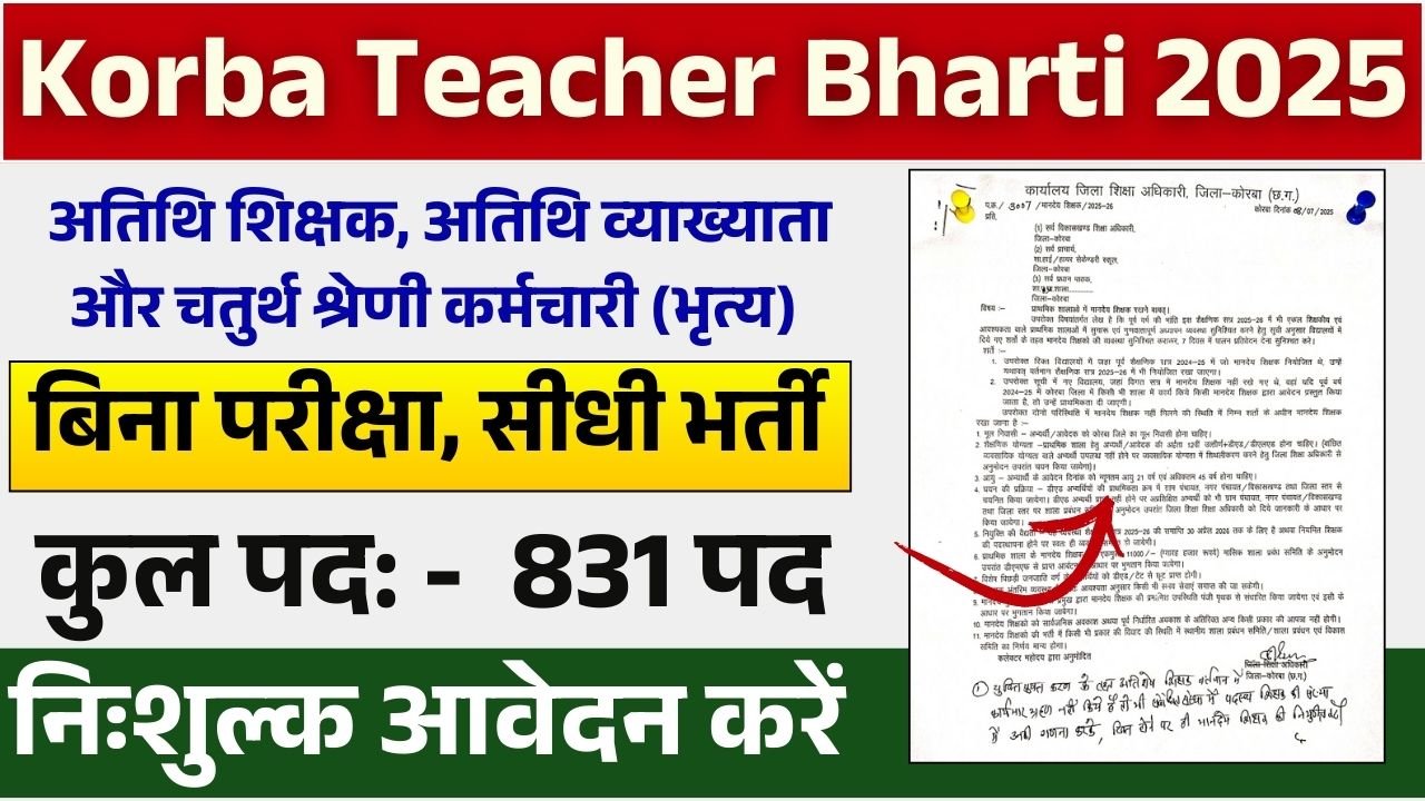 Korba Teacher Bharti 2025