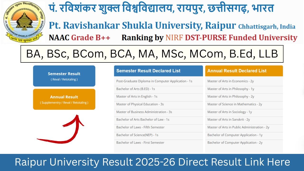 Raipur University Result 2025-26