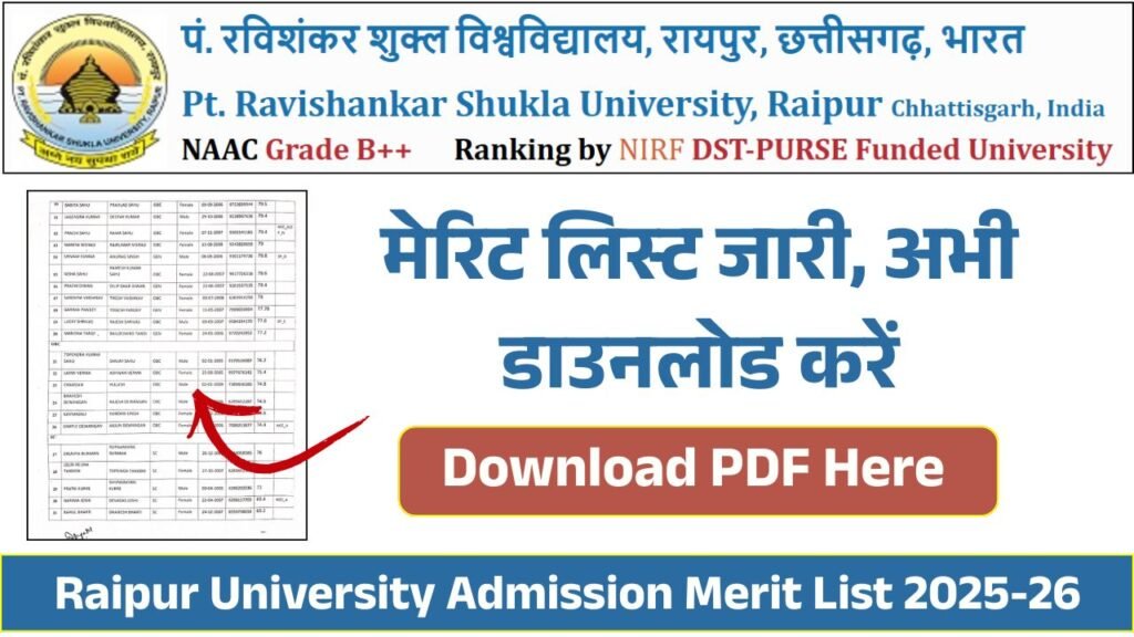 Raipur University Admission Merit List 2025